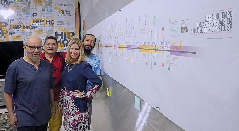 juny kp! traça linha do tempo das artes visuais em exposição inédita